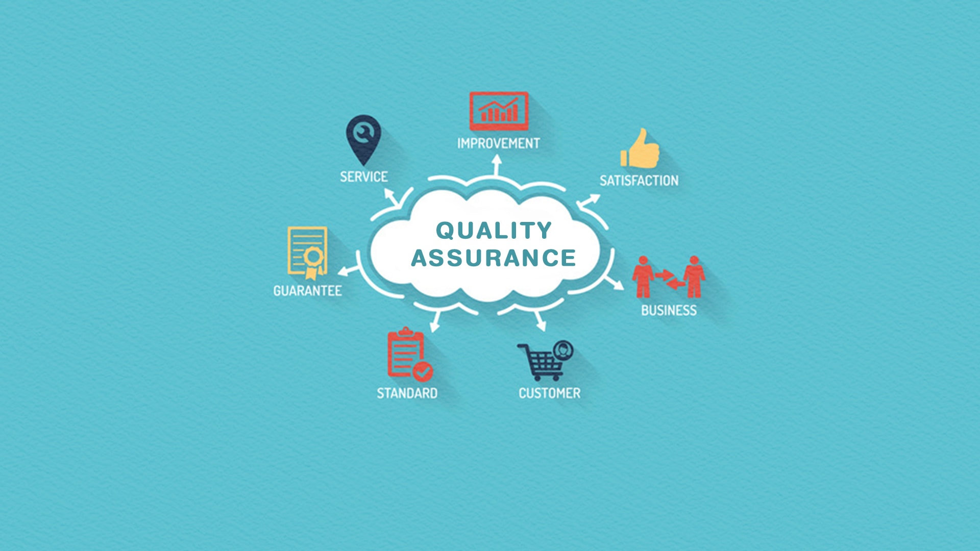 Why Outsource Quality Assurance?