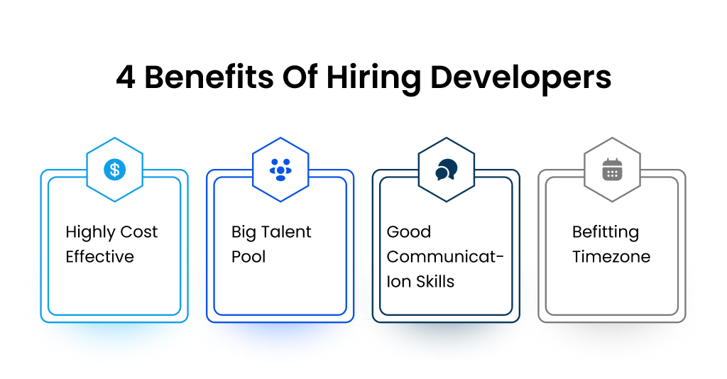 How to hire developers from India